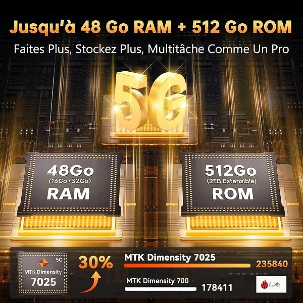 Dos du Oukitel WP55 Pro